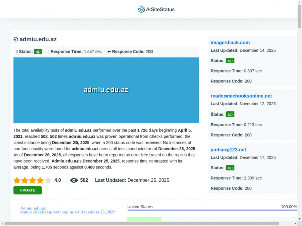 admiu.edu.az.asitestatus.com