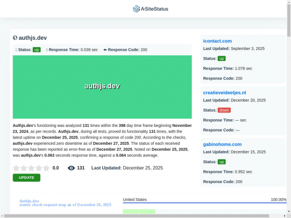 authjs.dev.asitestatus.com