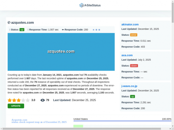azquotes.com.asitestatus.com