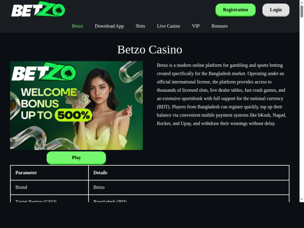 betzo-casino.tesguide.com