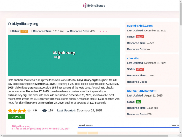 bklynlibrary.org.bsitestatus.com