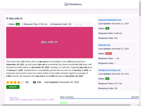 dpu.edu.tr.dsitestatus.com