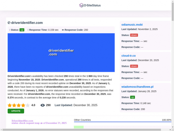 driveridentifier.com.dsitestatus.com