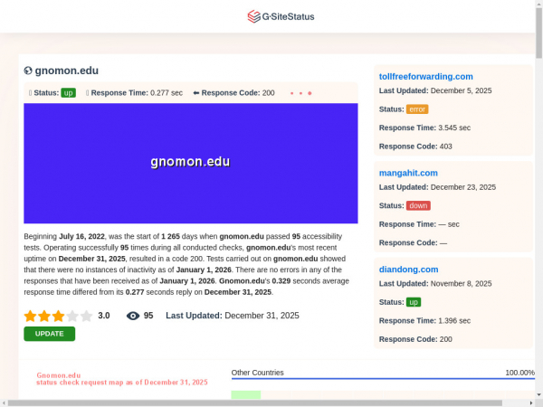 gnomon.edu.gsitestatus.com