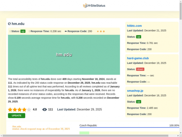 hm.edu.hsitestatus.com