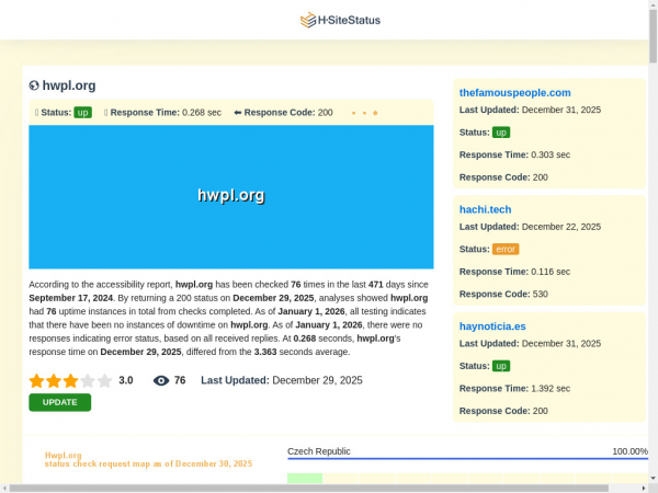 hwpl.org.hsitestatus.com