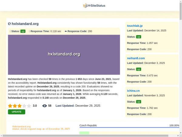 hxlstandard.org.hsitestatus.com