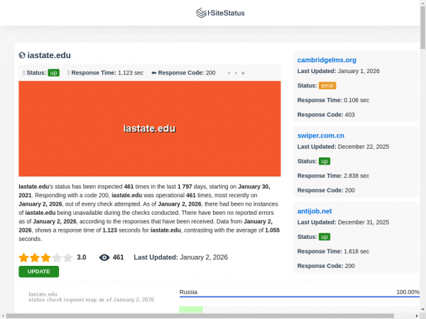 iastate.edu.isitestatus.com