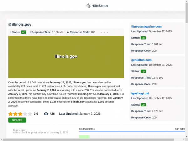 illinois.gov.isitestatus.com