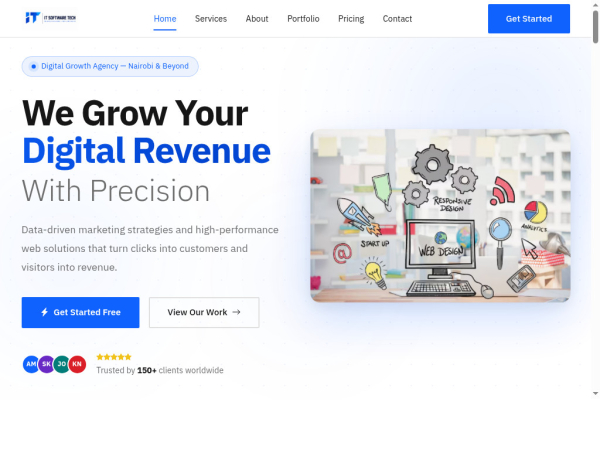 itsoftwaretech.com