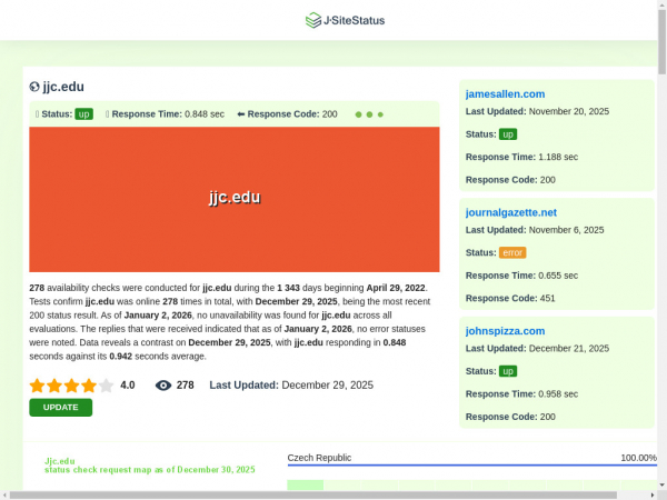 jjc.edu.jsitestatus.com