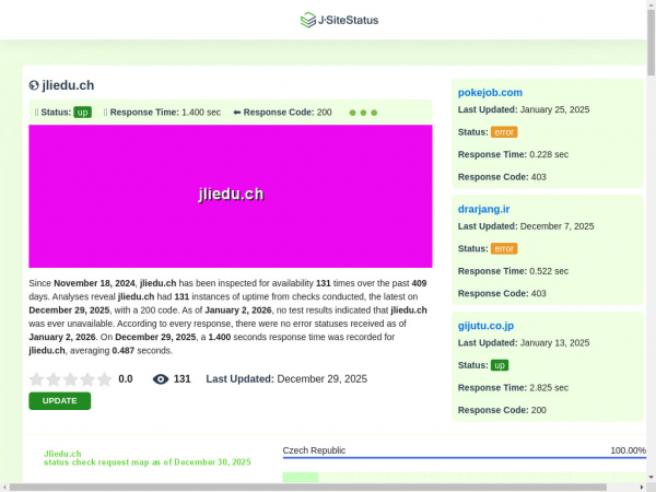 jliedu.ch.jsitestatus.com