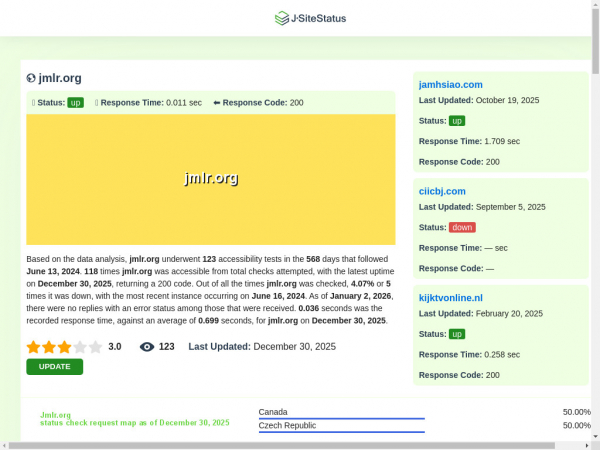 jmlr.org.jsitestatus.com