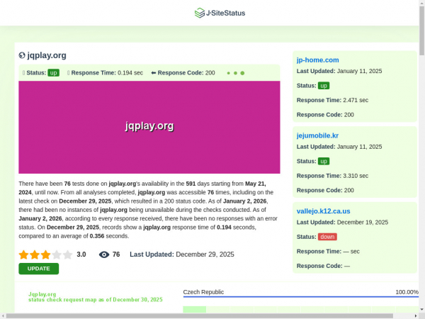 jqplay.org.jsitestatus.com