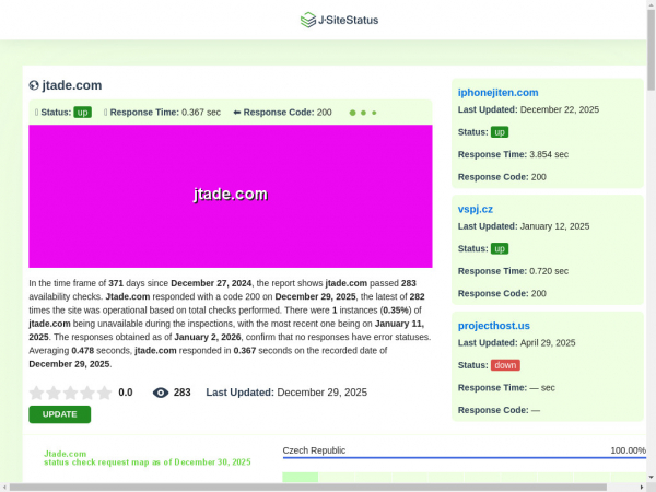 jtade.com.jsitestatus.com