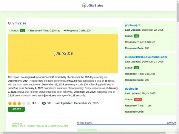 jvmv2.se.jsitestatus.com