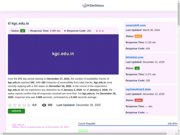 kgc.edu.in.ksitestatus.com