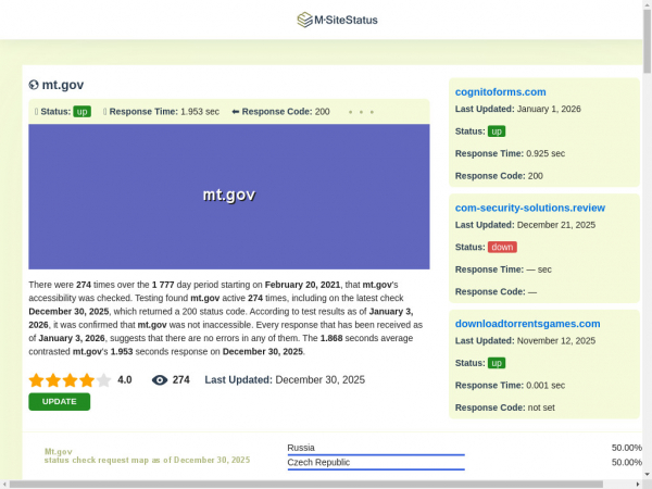 mt.gov.msitestatus.com