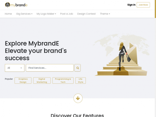 mybrande.com