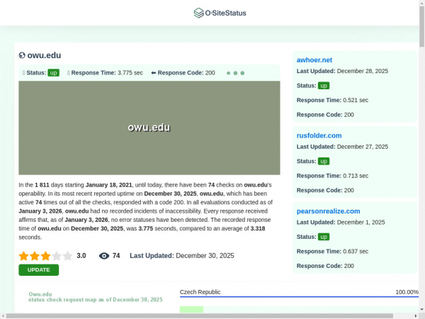 owu.edu.ositestatus.com