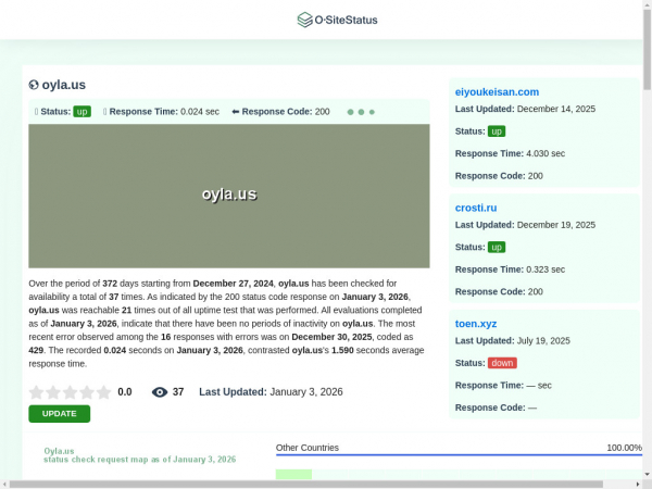 oyla.us.ositestatus.com