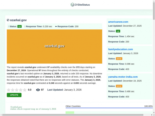 ozarkal.gov.ositestatus.com