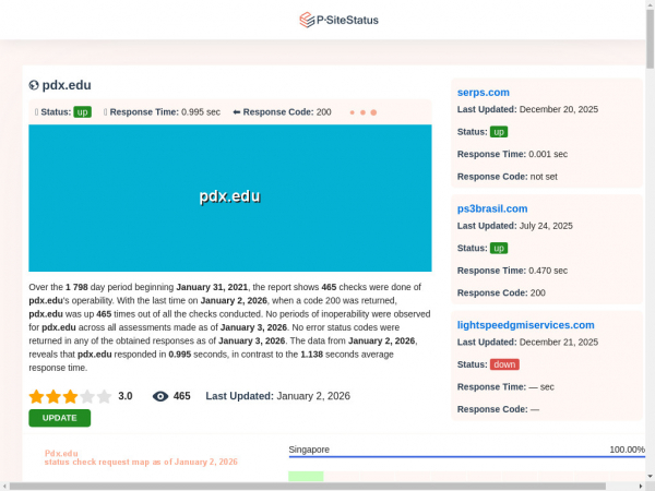 pdx.edu.psitestatus.com