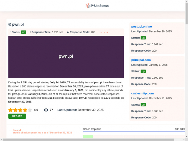pwn.pl.psitestatus.com