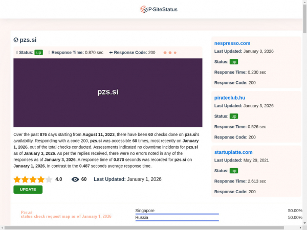 pzs.si.psitestatus.com