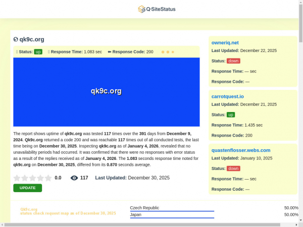 qk9c.org.qsitestatus.com