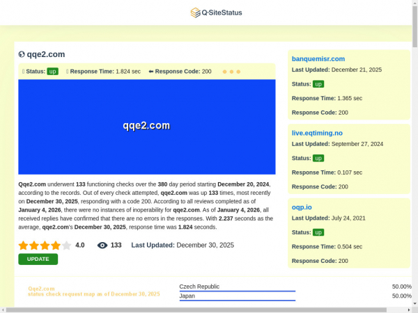 qqe2.com.qsitestatus.com