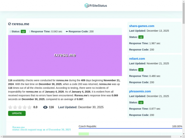 rxresu.me.rsitestatus.com