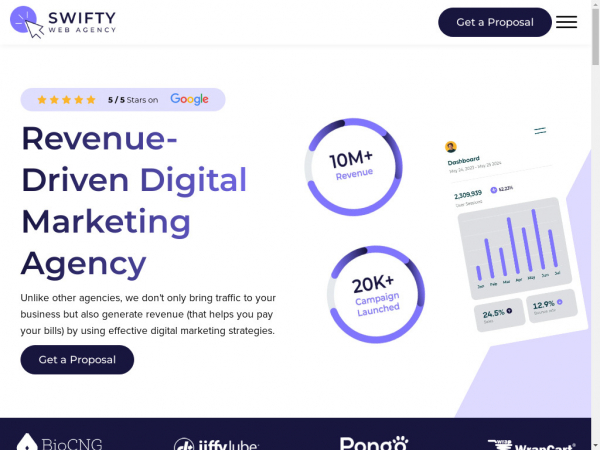 swiftywebagency.com