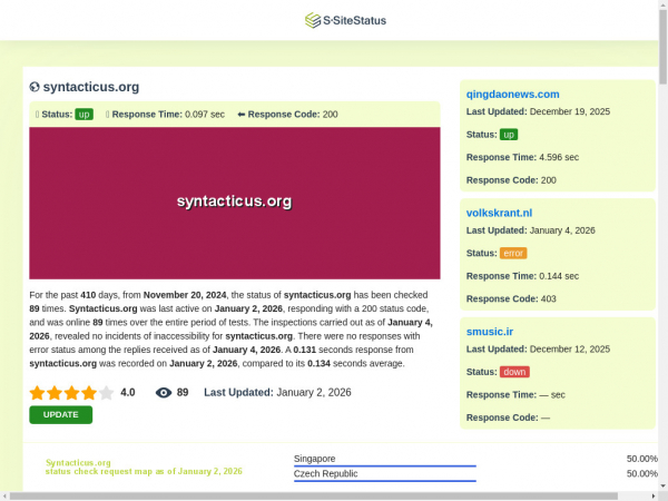 syntacticus.org.ssitestatus.com