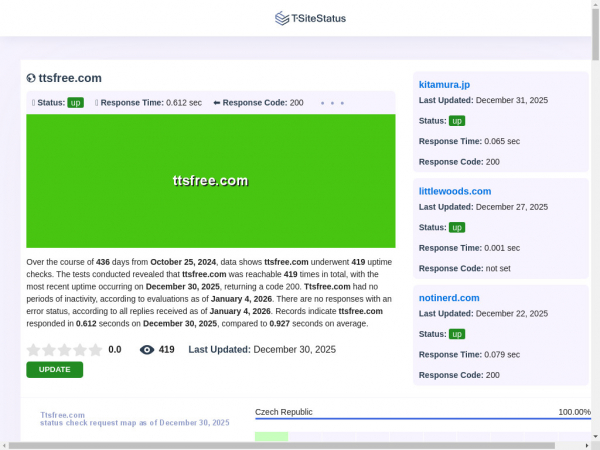 ttsfree.com.tsitestatus.com