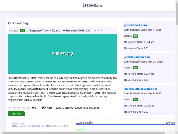 txmwr.org.tsitestatus.com