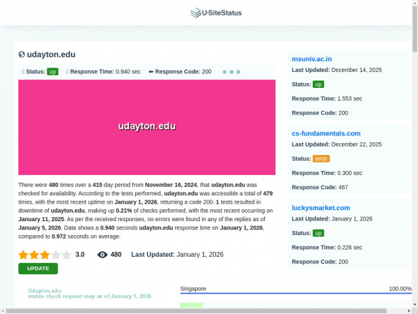 udayton.edu.usitestatus.com