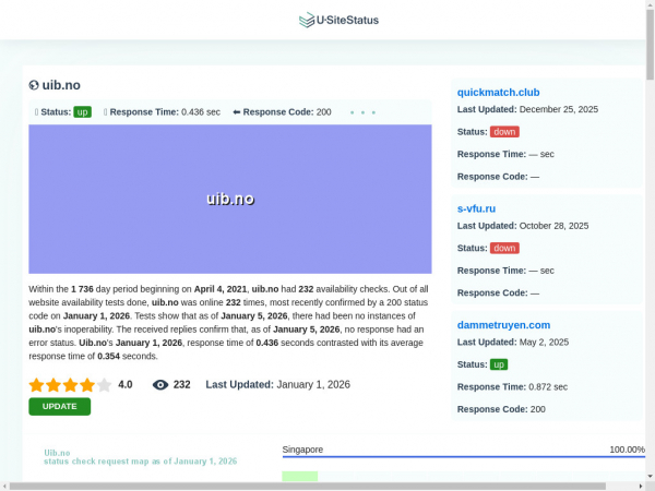 uib.no.usitestatus.com