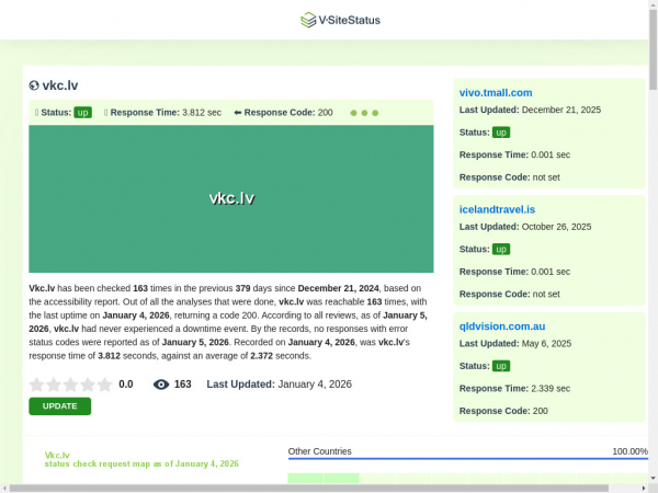 vkc.lv.vsitestatus.com