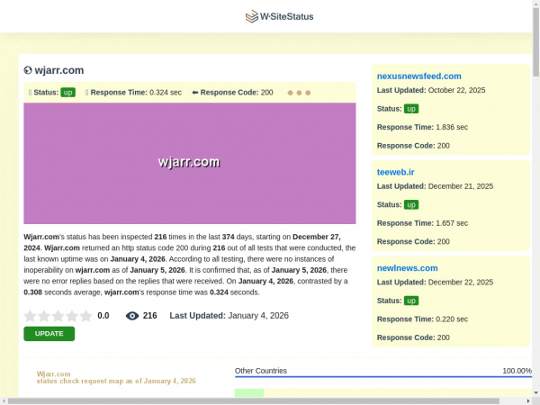 wjarr.com.wsitestatus.com