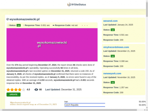 wysokomazowiecki.pl.wsitestatus.com