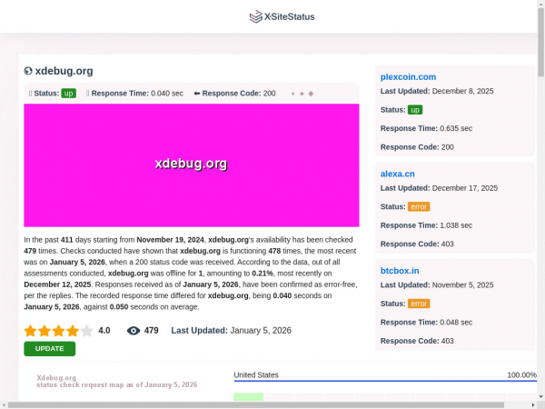 xdebug.org.xsitestatus.com