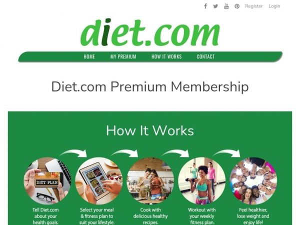 diet.com