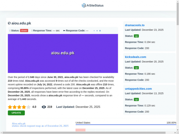 aiou.edu.pk.asitestatus.com