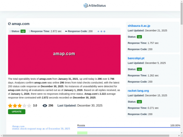 amap.com.asitestatus.com