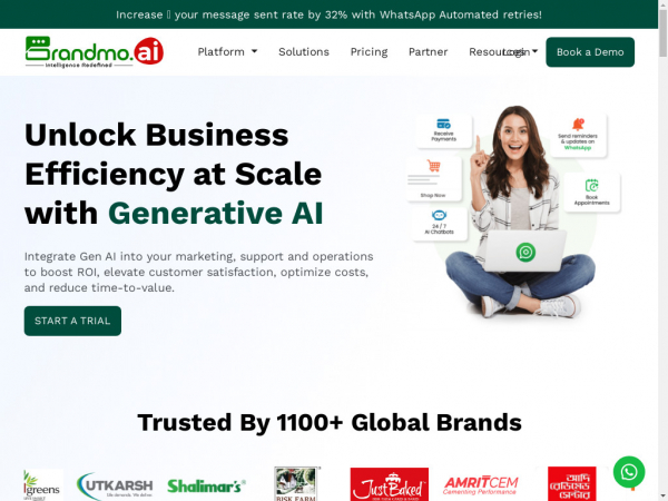 brandmo.in