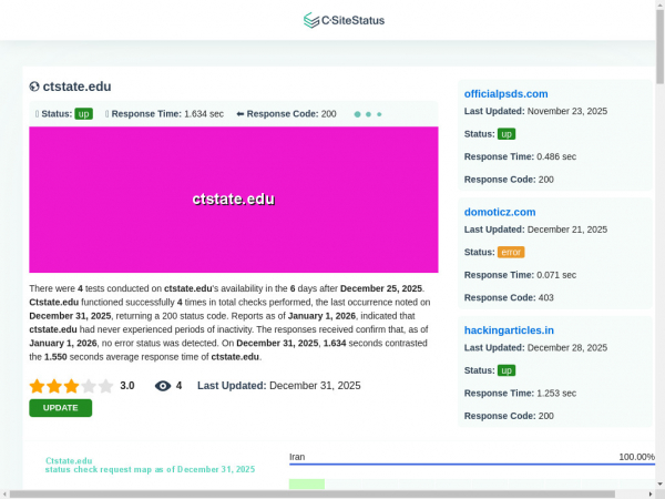 ctstate.edu.csitestatus.com