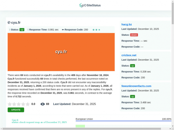 cyu.fr.csitestatus.com
