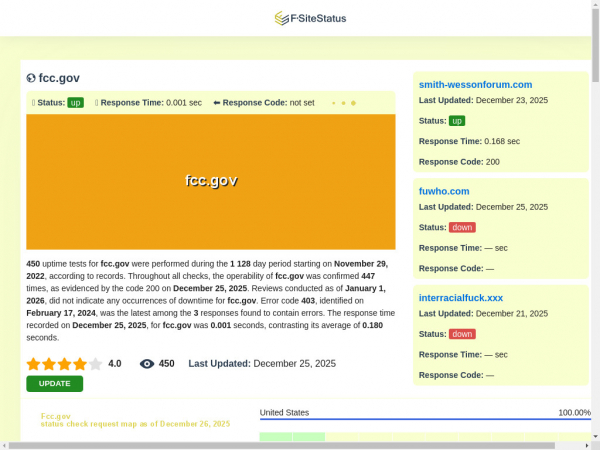 fcc.gov.fsitestatus.com