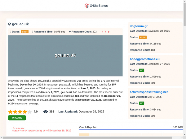 gcu.ac.uk.gsitestatus.com